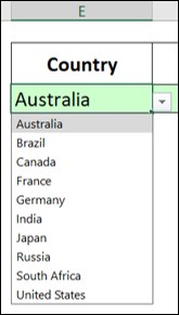 A screenshot from Microsoft Excel showing a column from a table titled 'Country' and a dropdown menu showing a list of countries to choose from.